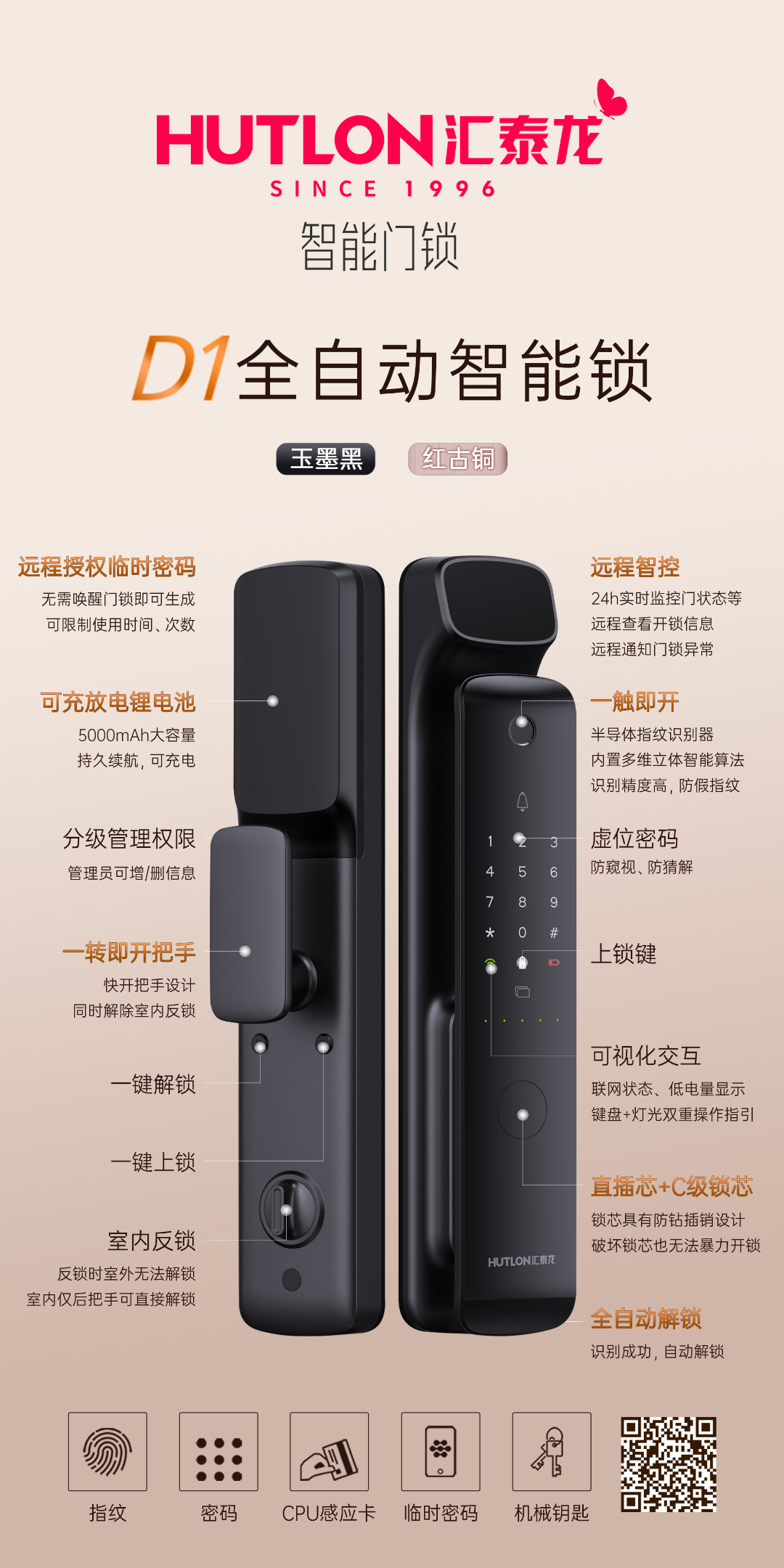 d1剖析.jpg d1剖析.jpg