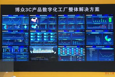 博眾新品發布再掀巨瀾 引領行業創新變革